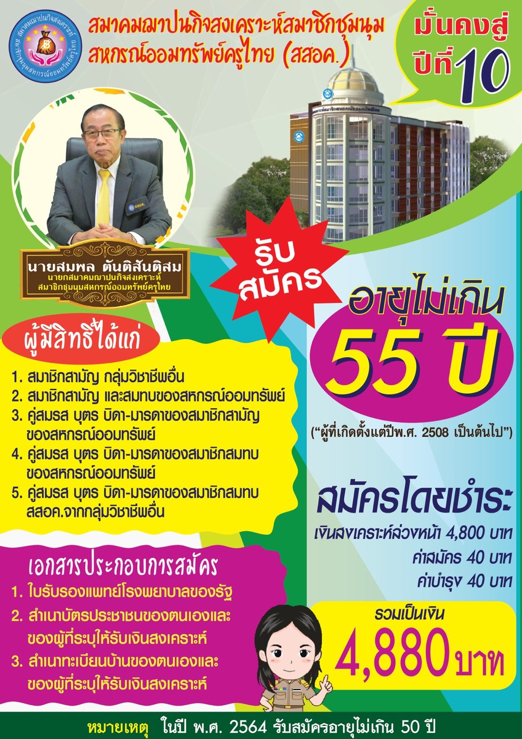 ภาพประกอบ 2