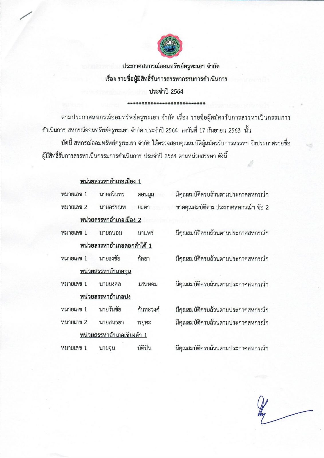 ภาพประกอบ 2