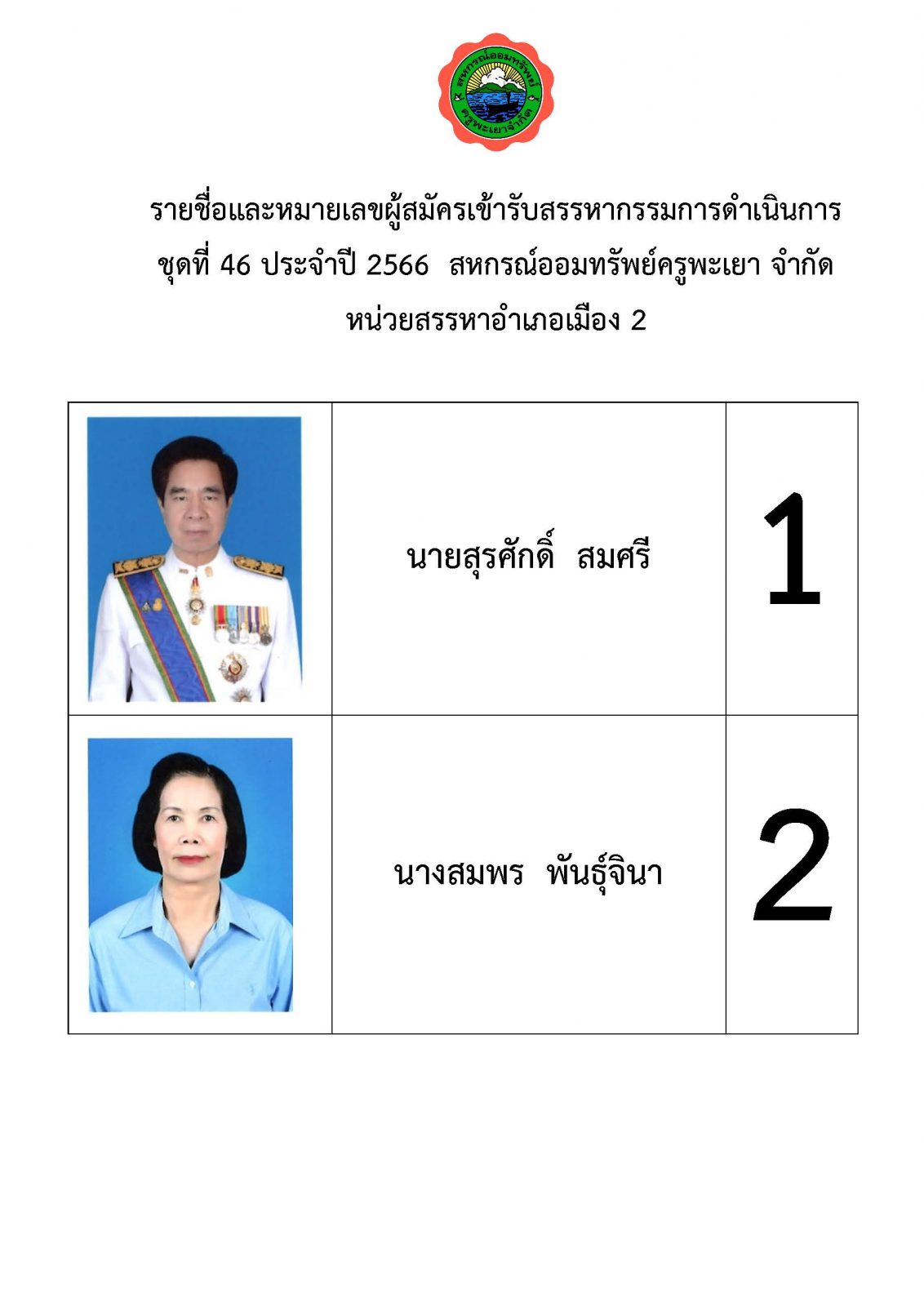ภาพประกอบ 2