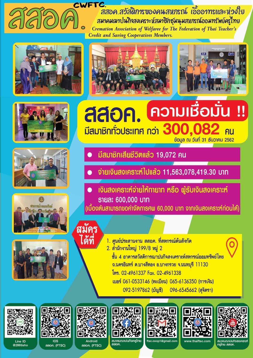ภาพประกอบ 3