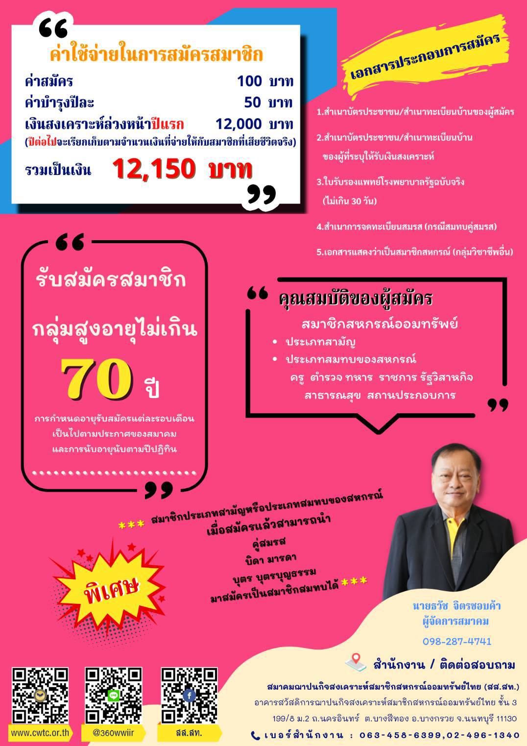 ภาพประกอบ 3