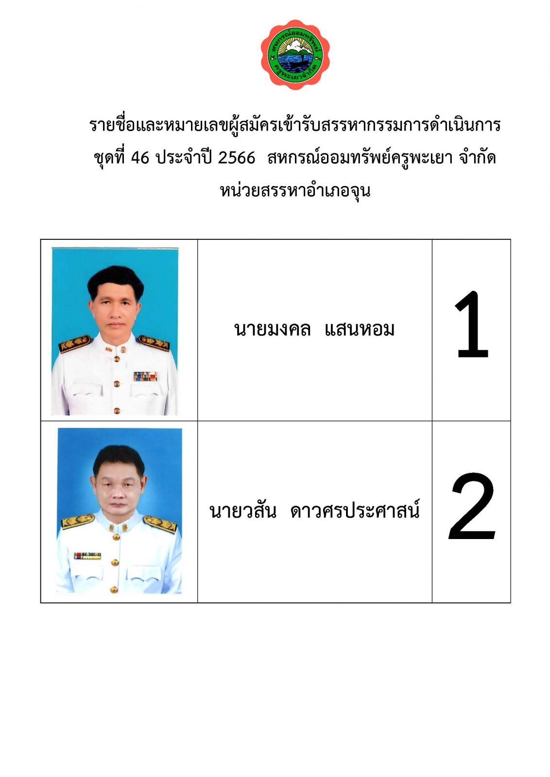 ภาพประกอบ 3